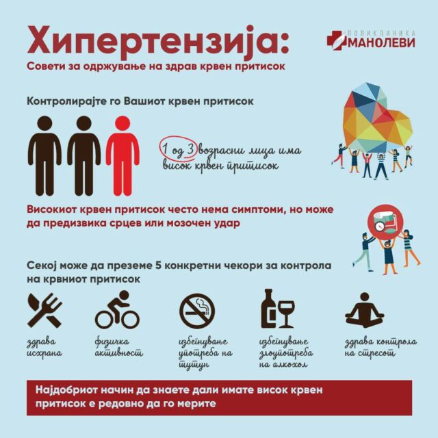 Гинекологија - Поликлиника Манолеви